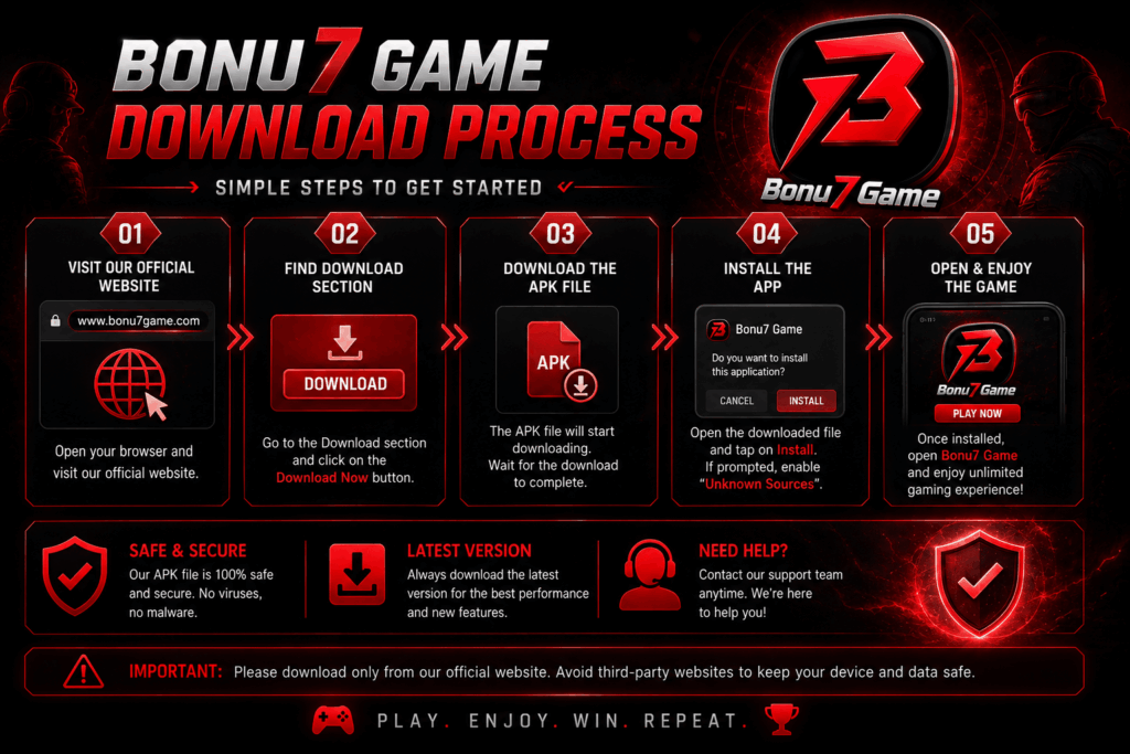 BONU7 Game Download Process