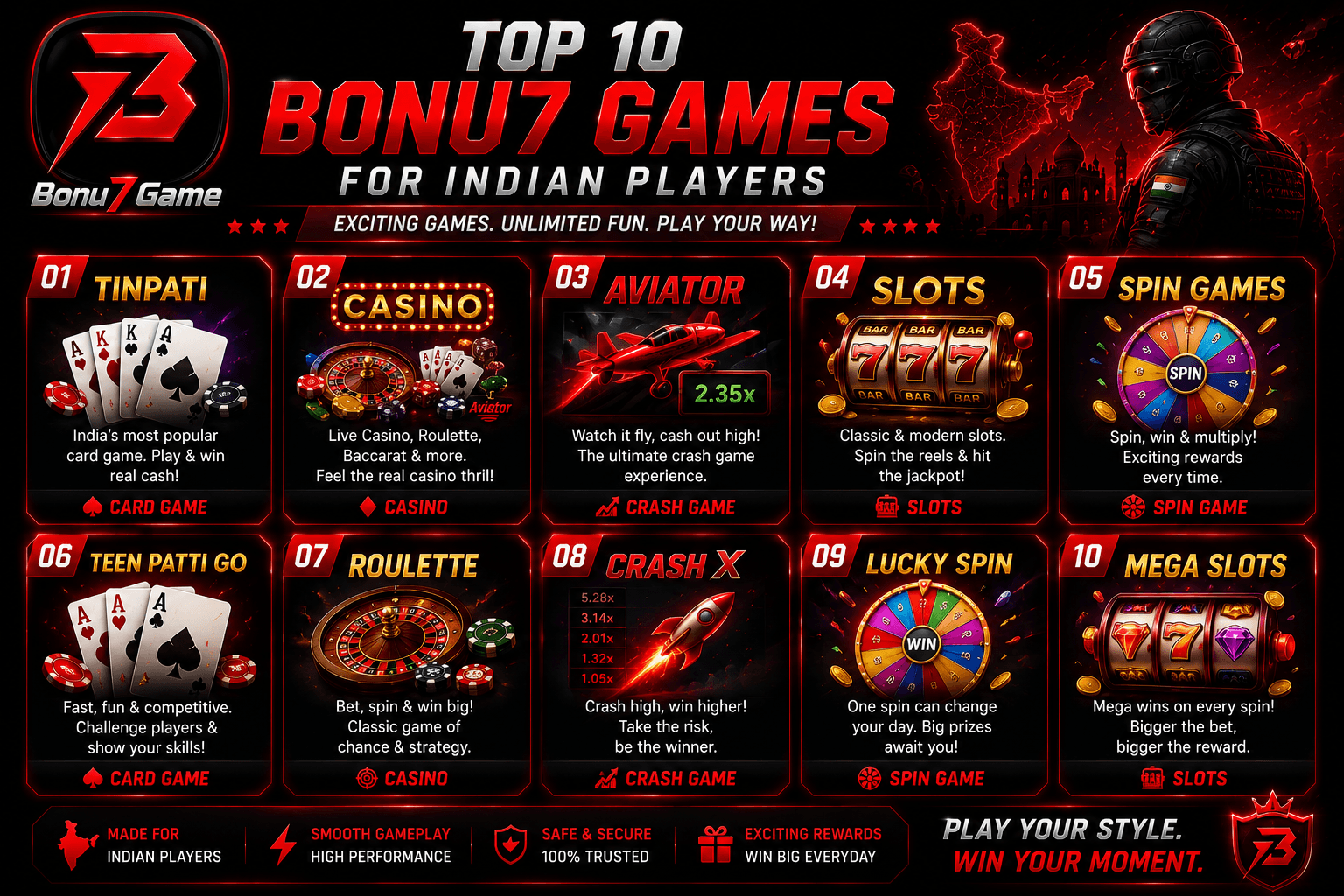 bonu7 games